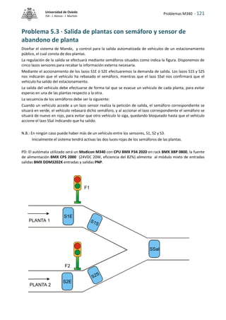 Problemas M340 - 121
Universidad de Oviedo
ISA - J. Alonso - I. Machón
Problema 5.3 · Salida de plantas con semáforo y sensor de
abandono de planta
Diseñar el sistema de Mando, y control para la salida automatizada de vehículos de un estacionamiento
público, el cual consta de dos plantas.
La regulación de la salida se efectuará mediante semáforos situados como indica la figura. Disponemos de
cinco lazos sensores para recabar la información externa necesaria.
Mediante el accionamiento de los lazos S1E ó S2E efectuaremos la demanda de salida. Los lazos S1S y S2S
nos indicarán que el vehículo ha rebasado el semáforo, mientras que el lazo SSal nos confirmará que el
vehículo ha salido del estacionamiento.
La salida del vehículo debe efectuarse de forma tal que se evacue un vehículo de cada planta, para evitar
esperas en una de las plantas respecto a la otra.
La secuencia de los semáforos debe ser la siguiente:
Cuando un vehículo accede a un lazo sensor realiza la petición de salida, el semáforo correspondiente se
situará en verde, el vehículo rebasará dicho semáforo, y al accionar el lazo correspondiente el semáforo se
situará de nuevo en rojo, para evitar que otro vehículo lo siga, quedando bloqueado hasta que el vehículo
accione el lazo SSal indicando que ha salido.
N.B.: En ningún caso puede haber más de un vehículo entre los sensores, S1, S2 y S3.
Inicialmente el sistema tendrá activas las dos luces rojas de los semáforos de las plantas.
PD: El autómata utilizado será un Modicon M340 con CPU BMX P34 2020 en rack BMX XBP 0800, la fuente
de alimentación BMX CPS 2000 (24VDC 20W, eficiencia del 82%) alimenta al módulo mixto de entradas
salidas BMX DDM3202K entradas y salidas PNP.
PLANTA 1
PLANTA 2
S1E
F1
F2
S1S
SSal
S2E
S2S
 