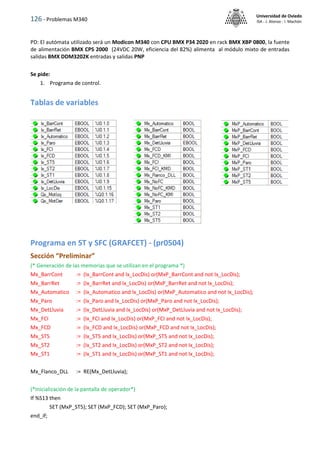 126 - Problemas M340
Universidad de Oviedo
ISA - J. Alonso - I. Machón
PD: El autómata utilizado será un Modicon M340 con CPU BMX P34 2020 en rack BMX XBP 0800, la fuente
de alimentación BMX CPS 2000 (24VDC 20W, eficiencia del 82%) alimenta al módulo mixto de entradas
salidas BMX DDM3202K entradas y salidas PNP
Se pide:
1. Programa de control.
Tablas de variables
Programa en ST y SFC (GRAFCET) - (pr0504)
Sección “Preliminar”
(* Generación de las memorias que se utilizan en el programa *)
Mx_BarrCont := (Ix_BarrCont and Ix_LocDis) or(MxP_BarrCont and not Ix_LocDis);
Mx_BarrRet := (Ix_BarrRet and Ix_LocDis) or(MxP_BarrRet and not Ix_LocDis);
Mx_Automatico := (Ix_Automatico and Ix_LocDis) or(MxP_Automatico and not Ix_LocDis);
Mx_Paro := (Ix_Paro and Ix_LocDis) or(MxP_Paro and not Ix_LocDis);
Mx_DetLluvia := (Ix_DetLluvia and Ix_LocDis) or(MxP_DetLluvia and not Ix_LocDis);
Mx_FCI := (Ix_FCI and Ix_LocDis) or(MxP_FCI and not Ix_LocDis);
Mx_FCD := (Ix_FCD and Ix_LocDis) or(MxP_FCD and not Ix_LocDis);
Mx_ST5 := (Ix_ST5 and Ix_LocDis) or(MxP_ST5 and not Ix_LocDis);
Mx_ST2 := (Ix_ST2 and Ix_LocDis) or(MxP_ST2 and not Ix_LocDis);
Mx_ST1 := (Ix_ST1 and Ix_LocDis) or(MxP_ST1 and not Ix_LocDis);
Mx_Flanco_DLL := RE(Mx_DetLluvia);
(*Inicialización de la pantalla de operador*)
If %S13 then
SET (MxP_ST5); SET (MxP_FCD); SET (MxP_Paro);
end_if;
 