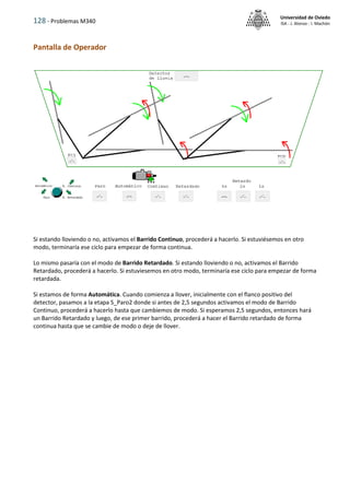 128 - Problemas M340
Universidad de Oviedo
ISA - J. Alonso - I. Machón
Pantalla de Operador
Si estando lloviendo o no, activamos el Barrido Continuo, procederá a hacerlo. Si estuviésemos en otro
modo, terminaría ese ciclo para empezar de forma continua.
Lo mismo pasaría con el modo de Barrido Retardado. Si estando lloviendo o no, activamos el Barrido
Retardado, procederá a hacerlo. Si estuviesemos en otro modo, terminaría ese ciclo para empezar de forma
retardada.
Si estamos de forma Automática. Cuando comienza a llover, inicialmente con el flanco positivo del
detector, pasamos a la etapa S_Paro2 donde si antes de 2,5 segundos activamos el modo de Barrido
Continuo, procederá a hacerlo hasta que cambiemos de modo. Si esperamos 2,5 segundos, entonces hará
un Barrido Retardado y luego, de ese primer barrido, procederá a hacer el Barrido retardado de forma
continua hasta que se cambie de modo o deje de llover.
 
