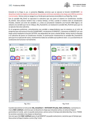 142 - Problemas M340
Universidad de Oviedo
ISA - J. Alonso - I. Machón
Estando en la Etapa 2, p.e. si pulsamos Rearme, veremos que se ejecuta la función CLEARCHART. Se
desactivan todas las etapas y se desactivan las acciones continuas asociadas a las etapa, pero NO las acciones
memorizadas. Vemos como se apaga la Luz Verde pero permanece encendida la Luz Roja (Fig. 5.6.b).
Con la variable Mx_PonCI se ejecutará la subrutina que nos pone el sistema en Condiciones Iniciales
(Sr_PonCI). Este proceso tardará mas o menos tiempo, al final, cuando el sistema esté en Condiciones
Iniciales, estarán una serie de variables a 1, estas se consultarán mediante una función AND lógica y se
seteará una variable que nos lo indique, Mx_PuestoEnCI, se reseteará la variable Mx_PonEnCI para que no
se ejecute más esta subrutina.
En el programa preliminar, consultaremos esa variable y asegurándonos que no estamos en el ciclo de
programa que está activa la función CLEARCHART, inicializamos el GRAFCET, o ponemos el GRAFCET con una
etapa activa mediante la función SETSTEP, eso dependerá de como y desde donde hemos hecho la llamada
a la subrutina de poner en Condiciones Iniciales. A continuación resetearemos la variable Mx_PuestoEnCI
para que no se ejecute de nuevo, resetearemos todas las variables que pudieran estar a 1 y ya estaremos en
condiciones de funcionar normalmente.
Fig. 5.6.c Fig. 5.6.d
Cuando ejecutamos la instrucción Mx_IniciaChart := INITCHART (Prueba, MxP_InitChart), si activamos la
marca MxP_InitChart, veremos que se desactiva la etapa que estuviese activa, se activa la Etapa 0
poniendose en verde, pero no puede evolucionar, vemos como el tiempo está detenido (Fig. 5.6.c). TODAS
las acciones asociadas a las etapas se desactivan.
Una vez que el bit MxP_InitChart pase a 0, el GRAFCET ya puede evolucionar y veremos que el tiempo que
lleva activa la Etapa 0 vuelve a correr (Fig. 5.6.d).
 