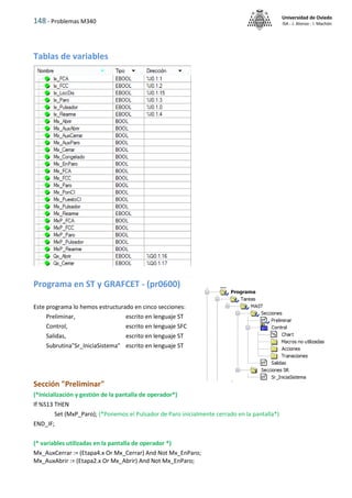 148 - Problemas M340
Universidad de Oviedo
ISA - J. Alonso - I. Machón
Tablas de variables
Programa en ST y GRAFCET - (pr0600)
Este programa lo hemos estructurado en cinco secciones:
Preliminar, escrito en lenguaje ST
Control, escrito en lenguaje SFC
Salidas, escrito en lenguaje ST
Subrutina"Sr_IniciaSistema" escrito en lenguaje ST
Sección "Preliminar"
(*Inicialización y gestión de la pantalla de operador*)
If %S13 THEN
Set (MxP_Paro); (*Ponemos el Pulsador de Paro inicialmente cerrado en la pantalla*)
END_IF;
(* variables utilizadas en la pantalla de operador *)
Mx_AuxCerrar := (Etapa4.x Or Mx_Cerrar) And Not Mx_EnParo;
Mx_AuxAbrir := (Etapa2.x Or Mx_Abrir) And Not Mx_EnParo;
 