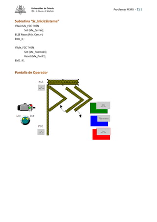 Problemas M340 - 151
Universidad de Oviedo
ISA - J. Alonso - I. Machón
Subrutina “Sr_IniciaSistema”
If Not Mx_FCC THEN
Set (Mx_Cerrar);
ELSE Reset (Mx_Cerrar);
END_IF;
If Mx_FCC THEN
Set (Mx_PuestoCI);
Reset (Mx_PonCI);
END_IF;
Pantalla de Operador
 