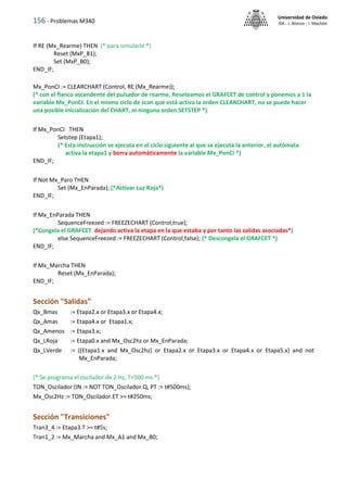 156 - Problemas M340
Universidad de Oviedo
ISA - J. Alonso - I. Machón
If RE (Mx_Rearme) THEN (* para simularlo *)
Reset (MxP_B1);
Set (MxP_B0);
END_IF;
Mx_PonCI := CLEARCHART (Control, RE (Mx_Rearme));
(* con el flanco ascendente del pulsador de rearme, Reseteamos el GRAFCET de control y ponemos a 1 la
variable Mx_PonCI. En el mismo ciclo de scan que está activa la orden CLEARCHART, no se puede hacer
una posible inicialización del CHART, ni ninguna orden SETSTEP *)
If Mx_PonCI THEN
Setstep (Etapa1);
(* Esta instrucción se ejecuta en el ciclo siguiente al que se ejecuta la anterior, el autómata
activa la etapa1 y borra automáticamente la variable Mx_PonCi *)
END_IF;
If Not Mx_Paro THEN
Set (Mx_EnParada); (*Activar Luz Roja*)
END_IF;
If Mx_EnParada THEN
SequenceFreezed := FREEZECHART (Control,true);
(*Congela el GRAFCET dejando activa la etapa en la que estaba y por tanto las salidas asociadas*)
else SequenceFreezed := FREEZECHART (Control,false); (* Descongela el GRAFCET *)
END_IF;
If Mx_Marcha THEN
Reset (Mx_EnParada);
END_IF;
Sección "Salidas"
Qx_Bmas := Etapa2.x or Etapa3.x or Etapa4.x;
Qx_Amas := Etapa4.x or Etapa1.x;
Qx_Amenos := Etapa3.x;
Qx_LRoja := Etapa0.x and Mx_Osc2hz or Mx_EnParada;
Qx_LVerde := ((Etapa1.x and Mx_Osc2hz) or Etapa2.x or Etapa3.x or Etapa4.x or Etapa5.x) and not
Mx_EnParada;
(* Se programa el oscilador de 2 Hz, T=500 ms *)
TON_Oscilador (IN := NOT TON_Oscilador.Q, PT := t#500ms);
Mx_Osc2Hz := TON_Oscilador.ET >= t#250ms;
Sección "Transiciones"
Tran3_4 := Etapa3.T >= t#5s;
Tran1_2 := Mx_Marcha and Mx_A1 and Mx_B0;
 