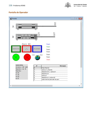 158 - Problemas M340
Universidad de Oviedo
ISA - J. Alonso - I. Machón
Pantalla de Operador
 