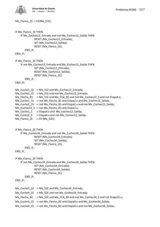 Problemas M340 - 167
Universidad de Oviedo
ISA - J. Alonso - I. Machón
Mx_Flanco_1E := FE(Mx_S1E);
IF Mx_Flanco_1E THEN
IF Mx_Coches12_Entrada and not Mx_Coches12_Salida THEN
RESET (Mx_Coches12_Entrada);
SET (Mx_Coches12_Salida);
RESET (Mx_Flanco_1E);
END_IF;
END_IF;
IF Mx_Flanco_1E THEN
IF not Mx_Coches12_Entrada and Mx_Coches12_Salida THEN
SET (Mx_Coches12_Entrada);
RESET (Mx_Coches12_Salida);
RESET (Mx_Flanco_1E);
END_IF;
END_IF;
Mx_Coche1_1E := Mx_S1E and Mx_Coches12_Entrada;
Mx_Coche2_1E := Mx_S1E and not Mx_Coches12_Entrada;
Mx_Flecha_B1 := Mx_S1E and Mx_FCA_B1 and not Mx_Coches12_S and not Etapa4.x;
Mx_Coche1_1S := not Mx_Flecha_B1 and Etapa2.x and Mx_Coches12_Salida;
Mx_Coche2_1S := not Mx_Flecha_B1 and Etapa2.x and not Mx_Coches12_Salida;
Mx_Coches12_S := not Mx_Flecha_B1 and Etapa2.x;
Mx_Coche1_S := Etapa4.x and Mx_Coches12_Salida;
Mx_Coche2_S := Etapa4.x and not Mx_Coches12_Salida;
Mx_Flanco_2E := FE (Mx_S2E);
IF Mx_Flanco_2E THEN
IF Mx_Coches34_Entrada and not Mx_Coches34_Salida THEN
RESET (Mx_Coches34_Entrada);
SET (Mx_Coches34_Salida);
RESET (Mx_Flanco_2E);
END_IF;
END_IF;
IF Mx_Flanco_2E THEN
IF not Mx_Coches34_Entrada and Mx_Coches34_Salida THEN
SET (Mx_Coches34_Entrada);
RESET (Mx_Coches34_Salida);
RESET (Mx_Flanco_2E);
END_IF;
END_IF;
Mx_Coche3_1E := Mx_S2E and Mx_Coches34_Entrada;
Mx_Coche4_1E := Mx_S2E and not Mx_Coches34_Entrada;
Mx_Flecha_B2 := Mx_S2E and Mx_FCA_B2 and not Mx_Coches34_S and not Etapa11.x;
Mx_Coche3_1S := not Mx_Flecha_B2 and Etapa9.x and Mx_Coches34_Salida;
Mx_Coche4_1S := not Mx_Flecha_B2 and Etapa9.x and not Mx_Coches34_Salida;
 