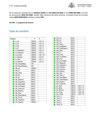 176 - Problemas M340
Universidad de Oviedo
ISA - J. Alonso - I. Machón
PD: El autómata utilizado será un Modicon M340 con CPU BMX P34 2020 en rack BMX XBP 0800, la fuente
de alimentación BMX CPS 2000 (24VDC 20W, eficiencia del 82%) alimenta al módulo mixto de entradas
salidas BMX DDM3202K entradas y salidas PNP
SE PIDE: El programa de control.
Tabla de variables
 