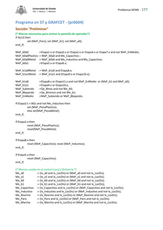 Problemas M340 - 177
Universidad de Oviedo
ISA - J. Alonso - I. Machón
Programa en ST y GRAFCET - (pr0604)
Sección "Preliminar"
(* Marcas necesarias para animar la pantalla de operador*)
if %s13 then
set (MxP_Paro); set (MxP_b1); set (MxP_a0);
end_If;
MxP_b0a0 :=Etapa1.x or Etapa2.x or Etapa2.x or Etapa4.x or Etapa7.x and not MxP_EnMedio;
MxP_b0a0Plastico := MxP_b0a0 and Mx_Capacitivo ;
MxP_b0a0Metal := MxP_b0a0 and Mx_Inductivo and Mx_Capacitivo;
MxP_b0a1 :=Etapa5.x or Etapa6.x;
MxP_b1a0Metal := MxP_b1a0 and Etapa8.x;
MxP_b1a1Metal := MxP_b1a1 and (Etapa9.x or Etapa10.x);
MxP_b1a0 :=Etapa8.x or Etapa11.x and not MxP_EnMedio or (MxP_b1 and MxP_a0);
MxP_b1a1 :=Etapa9.x or Etapa10.x;
MxP_Subiendo :=Qx_Bmas and not Mx_b0;
MxP_Bbajando :=Qx_Bmenos and not Mx_b1;
MxP_EnMedio :=MxP_Subiendo or MxP_Bbajando;
If Etapa2.t > t#2s and not Mx_Inductivo then
set (MxP_PiezaPlastico);
else set(MxP_PiezaMetal);
end_if;
If Etapa2.x then
reset (MxP_PiezaPlastico);
reset(MxP_PiezaMetal);
end_if;
If Etapa8.x then
reset (MxP_Capacitivo); reset (MxP_Inductivo);
end_if;
If Etapa5.x then
reset (MxP_Capacitivo);
end_if;
(* Marcas usadas en el control Local / Distancia *)
Mx_a0 := (Ix_a0 and Ix_LocDis) or (MxP_a0 and not Ix_LocDis);
Mx_a1 := (Ix_a1 and Ix_LocDis) or (MxP_a1 and not Ix_LocDis);
Mx_b0 := (Ix_b0 and Ix_LocDis) or (MxP_b0 and not Ix_LocDis);
Mx_b1 := (Ix_b1 and Ix_LocDis) or (MxP_b1 and not Ix_LocDis);
Mx_Capacitivo := (Ix_Capacitivo and Ix_LocDis) or (MxP_Capacitivo and not Ix_LocDis);
Mx_Inductivo := (Ix_Inductivo and Ix_LocDis) or (MxP_Inductivo and not Ix_LocDis);
Mx_Rearme := (Ix_Rearme and Ix_LocDis) or (MxP_Rearme and not Ix_LocDis);
Mx_Paro := (Ix_Paro and Ix_LocDis) or (MxP_Paro and not Ix_LocDis);
Mx_Marcha := (Ix_Marcha and Ix_LocDis) or (MxP_Marcha and not Ix_LocDis);
 