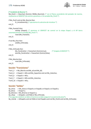 178 - Problemas M340
Universidad de Oviedo
ISA - J. Alonso - I. Machón
(* Condición de Rearme *)
Mx_PonCI := Clearchart (Control, RE(Mx_Rearme)); (* con el flanco ascendente del pulsador de rearme,
reseteamos el GRAFCET de control y ponemos a 1 la variable Mx_PonCI *)
if Mx_PonCI and not Mx_Rearme then
Sr_IniciaSistema(); (* ejecutamos la subrutina de inicializar *)
end_if;
if Mx_PuestoCI then
setstep (Etapa1); (* ponemos el GRAFCET de control en la etapa Etapa1 y el AP borra
automaticamente la variable Mx_PonCI *)
reset (Mx_PuestoCI);
end_if;
if not Mx_Paro then
set(Mx_EnParada);
end_if;
if Mx_EnParada then
Mx_ParoGrafcet := freezechart (Control,true); (* Congela el GRAFCET *)
else Mx_ParoGrafcet := freezechart (Control,false);
end_if;
if Mx_Marcha then
reset (Mx_EnParada);
end_if;
Sección "Transiciones"
Tran1_2 := Mx_Marcha and Mx_a0 and Mx_b0;
Tran2_4 := Etapa2.t > t#3s and Mx_Capacitivo and not Mx_Inductivo;
Tran5_6 := Etapa5.t > t#1s;
Tran2_7 := Etapa2.t > t#3s and Mx_Inductivo;
Tran9_10 := Etapa9.t > t#1s;
Sección "Salidas"
Qx_Amas := Mx_Amas or Etapa4.x or Etapa8.x or Etapa5.x or Etapa9.x;
Qx_Bmas := Etapa7.x;
Qx_Bmenos := Mx_Bmenos or Etapa11.x;
Qx_LRoja := (Etapa0.x and %S6) or Mx_EnParada;
(*La segunda condicón se debe al rearme y se debe asegurar la ausencia de pieza*);
Qx_LVerde := ((Etapa0.x and not %S6) or (not Etapa0.x and not Mx_PonCi) and not Mx_EnParada);
 