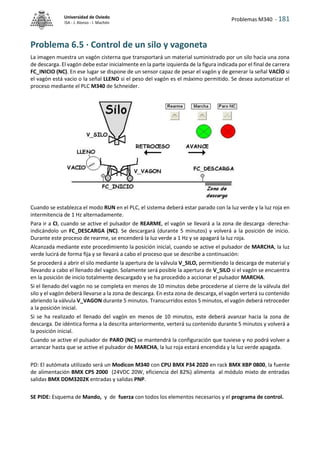 Problemas M340 - 181
Universidad de Oviedo
ISA - J. Alonso - I. Machón
Problema 6.5 · Control de un silo y vagoneta
La imagen muestra un vagón cisterna que transportará un material suministrado por un silo hacia una zona
de descarga. El vagón debe estar inicialmente en la parte izquierda de la figura indicada por el final de carrera
FC_INICIO (NC). En ese lugar se dispone de un sensor capaz de pesar el vagón y de generar la señal VACÍO si
el vagón está vacío o la señal LLENO si el peso del vagón es el máximo permitido. Se desea automatizar el
proceso mediante el PLC M340 de Schneider.
Cuando se establezca el modo RUN en el PLC, el sistema deberá estar parado con la luz verde y la luz roja en
intermitencia de 1 Hz alternadamente.
Para ir a CI, cuando se active el pulsador de REARME, el vagón se llevará a la zona de descarga -derecha-
indicándolo un FC_DESCARGA (NC). Se descargará (durante 5 minutos) y volverá a la posición de inicio.
Durante este proceso de rearme, se encenderá la luz verde a 1 Hz y se apagará la luz roja.
Alcanzada mediante este procedimiento la posición inicial, cuando se active el pulsador de MARCHA, la luz
verde lucirá de forma fija y se llevará a cabo el proceso que se describe a continuación:
Se procederá a abrir el silo mediante la apertura de la válvula V_SILO, permitiendo la descarga de material y
llevando a cabo el llenado del vagón. Solamente será posible la apertura de V_SILO si el vagón se encuentra
en la posición de inicio totalmente descargado y se ha procedido a accionar el pulsador MARCHA.
Si el llenado del vagón no se completa en menos de 10 minutos debe procederse al cierre de la válvula del
silo y el vagón deberá llevarse a la zona de descarga. En esta zona de descarga, el vagón verterá su contenido
abriendo la válvula V_VAGON durante 5 minutos. Transcurridos estos 5 minutos, el vagón deberá retroceder
a la posición inicial.
Si se ha realizado el llenado del vagón en menos de 10 minutos, este deberá avanzar hacia la zona de
descarga. De idéntica forma a la descrita anteriormente, verterá su contenido durante 5 minutos y volverá a
la posición inicial.
Cuando se active el pulsador de PARO (NC) se mantendrá la configuración que tuviese y no podrá volver a
arrancar hasta que se active el pulsador de MARCHA, la luz roja estará encendida y la luz verde apagada.
PD: El autómata utilizado será un Modicon M340 con CPU BMX P34 2020 en rack BMX XBP 0800, la fuente
de alimentación BMX CPS 2000 (24VDC 20W, eficiencia del 82%) alimenta al módulo mixto de entradas
salidas BMX DDM3202K entradas y salidas PNP.
SE PIDE: Esquema de Mando, y de fuerza con todos los elementos necesarios y el programa de control.
 