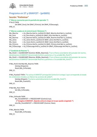 Problemas M340 - 183
Universidad de Oviedo
ISA - J. Alonso - I. Machón
Programa en ST y GRAFCET - (pr0605)
Sección "Preliminar"
(* Marcas necesarias para la pantalla de operador *)
If %s13 THEN
Set (MxP_Paro); Set (MxP_FCInicio); Set (MxP_FCDescarga);
END_IF;
(* Marcas usadas en el control Local / Distancia *)
Mx_Marcha := (Ix_Marcha And Ix_LocDist) Or (MxP_Marcha And Not Ix_LocDist);
Mx_Paro := (Ix_Paro And Ix_LocDist) Or (MxP_Paro And Not Ix_LocDist);
Mx_Rearme := (Ix_Rearme And Ix_LocDist) Or (MxP_Rearme And Not Ix_LocDist);
Mx_Lleno := (Ix_Lleno And Ix_LocDist) Or (MxP_Lleno And Not Ix_LocDist);
Mx_Vacio := (Ix_Vacio And Ix_LocDist) Or (MxP_Vacio And Not Ix_LocDist);
Mx_FCInicio := (Ix_FCInicio And Ix_LocDist) Or (MxP_FCInicio And Not Ix_LocDist);
Mx_FCDescarga := (Ix_FCDescarga And Ix_LocDist) Or (MxP_FCDescarga And Not Ix_LocDist);
(* Condición de Rearme *)
Mx_PonCI := CLEARCHART (Control, RE(Mx_Rearme)); (*con el flanco ascendente del pulsador de rearme,
desactivamos el GRAFCET denominado Control y ponemos a 1 la variable Mx_PonCI*)
Mx_PonCI := CLEARCHART (Rearme, RE(Mx_Rearme)); (*con el flanco ascendente del pulsador de rearme,
desactivamos el GRAFCET denominado Rearme y ponemos a 1 la variable Mx_PonCI*)
If Mx_PonCI And Not Mx_Rearme THEN
Setstep (Etapa11);
Reset (Mx_EnParada);
END_IF;
If Mx_PuestoCI THEN (*se activa el GRAFCET principal de Control en la etapa 1 que corresponde al estado
de condiciones iniciales y se liberan las acciones de salida*)
Setstep (Etapa1); (*se borra automáticamente la variable Mx_PonCi*)
Reset (Mx_PuestoCI);
END_IF;
If Not Mx_Paro THEN
Set (Mx_EnParada);
END_IF;
If Mx_EnParada THEN
Mx_ParoGRAFCET := FREEZECHART (Control,true);
(* Congela el GRAFCET, dejando activa la etapa en la que queda congelado *)
else Mx_ParoGRAFCET := FREEZECHART (Control, false);
END_IF;
If Mx_Marcha THEN
Reset (Mx_EnParada);
END_IF;
 