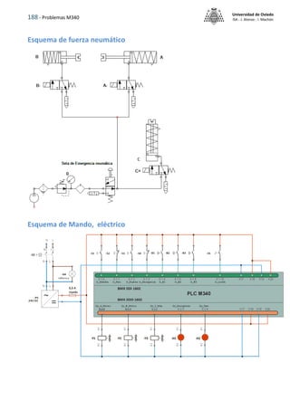 188 - Problemas M340
Universidad de Oviedo
ISA - J. Alonso - I. Machón
Esquema de fuerza neumático
Esquema de Mando, eléctrico
 