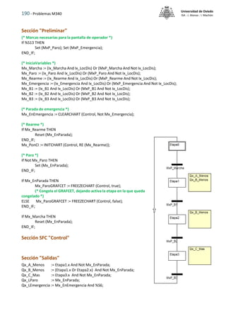 190 - Problemas M340
Universidad de Oviedo
ISA - J. Alonso - I. Machón
Sección "Preliminar"
(* Marcas necesarias para la pantalla de operador *)
If %S13 THEN
Set (MxP_Paro); Set (MxP_Emergencia);
END_IF;
(* IniciaVariables *)
Mx_Marcha := (Ix_Marcha And Ix_LocDis) Or (MxP_Marcha And Not Ix_LocDis);
Mx_Paro := (Ix_Paro And Ix_LocDis) Or (MxP_Paro And Not Ix_LocDis);
Mx_Rearme := (Ix_Rearme And Ix_LocDis) Or (MxP_Rearme And Not Ix_LocDis);
Mx_Emergencia := (Ix_Emergencia And Ix_LocDis) Or (MxP_Emergencia And Not Ix_LocDis);
Mx_B1 := (Ix_B1 And Ix_LocDis) Or (MxP_B1 And Not Ix_LocDis);
Mx_B2 := (Ix_B2 And Ix_LocDis) Or (MxP_B2 And Not Ix_LocDis);
Mx_B3 := (Ix_B3 And Ix_LocDis) Or (MxP_B3 And Not Ix_LocDis);
(* Parada de emergencia *)
Mx_EnEmergencia := CLEARCHART (Control, Not Mx_Emergencia);
(* Rearme *)
If Mx_Rearme THEN
Reset (Mx_EnParada);
END_IF;
Mx_PonCI := INITCHART (Control, RE (Mx_Rearme));
(* Paro *)
If Not Mx_Paro THEN
Set (Mx_EnParada);
END_IF;
If Mx_EnParada THEN
Mx_ParoGRAFCET := FREEZECHART (Control, true);
(* Congela el GRAFCET, dejando activa la etapa en la que queda
congelado *)
ELSE Mx_ParoGRAFCET := FREEZECHART (Control, false);
END_IF;
If Mx_Marcha THEN
Reset (Mx_EnParada);
END_IF;
Sección SFC "Control"
Sección "Salidas"
Qx_A_Menos := Etapa1.x And Not Mx_EnParada;
Qx_B_Menos := (Etapa1.x Or Etapa2.x) And Not Mx_EnParada;
Qx_C_Mas := Etapa3.x And Not Mx_EnParada;
Qx_LParo := Mx_EnParada;
Qx_LEmergencia := Mx_EnEmergencia And %S6;
 