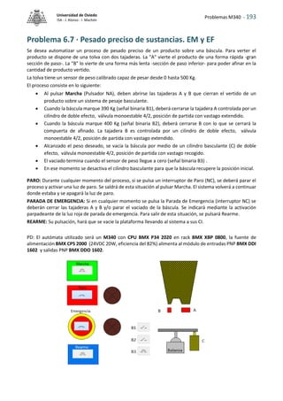 Problemas M340 - 193
Universidad de Oviedo
ISA - J. Alonso - I. Machón
Problema 6.7 · Pesado preciso de sustancias. EM y EF
Se desea automatizar un proceso de pesado preciso de un producto sobre una báscula. Para verter el
producto se dispone de una tolva con dos tajaderas. La "A" vierte el producto de una forma rápida -gran
sección de paso-. La "B" lo vierte de una forma más lenta -sección de paso inferior- para poder afinar en la
cantidad de producto vertido.
La tolva tiene un sensor de peso calibrado capaz de pesar desde 0 hasta 500 Kg.
El proceso consiste en lo siguiente:
 Al pulsar Marcha (Pulsador NA), deben abrirse las tajaderas A y B que cierran el vertido de un
producto sobre un sistema de pesaje basculante.
 Cuando la báscula marque 390 Kg (señal binaria B1), deberá cerrarse la tajadera A controlada por un
cilindro de doble efecto, válvula monoestable 4/2, posición de partida con vastago extendido.
 Cuando la báscula marque 400 Kg (señal binaria B2), deberá cerrarse B con lo que se cerrará la
compuerta de afinado. La tajadera B es controlada por un cilindro de doble efecto, válvula
monoestable 4/2, posición de partida con vastago extendido.
 Alcanzado el peso deseado, se vacía la báscula por medio de un cilindro basculante (C) de doble
efecto, válvula monoestable 4/2, posición de partida con vastago recogido.
 El vaciado termina cuando el sensor de peso llegue a cero (señal binaria B3) .
 En ese momento se desactiva el cilindro basculante para que la báscula recupere la posición inicial.
PARO: Durante cualquier momento del proceso, si se pulsa un interruptor de Paro (NC), se deberá parar el
proceso y activar una luz de paro. Se saldrá de esta situación al pulsar Marcha. El sistema volverá a continuar
donde estaba y se apagará la luz de paro.
PARADA DE EMERGENCIA: Si en cualquier momento se pulsa la Parada de Emergencia (interruptor NC) se
deberán cerrar las tajaderas A y B y/o parar el vaciado de la báscula. Se indicará mediante la activación
parpadeante de la luz roja de parada de emergencia. Para salir de esta situación, se pulsará Rearme.
REARME: Su pulsación, hará que se vacie la plataforma llevando al sistema a sus CI.
PD: El autómata utilizado será un M340 con CPU BMX P34 2020 en rack BMX XBP 0800, la fuente de
alimentación BMX CPS 2000 (24VDC 20W, eficiencia del 82%) alimenta al módulo de entradas PNP BMX DDI
1602 y salidas PNP BMX DDO 1602.
 