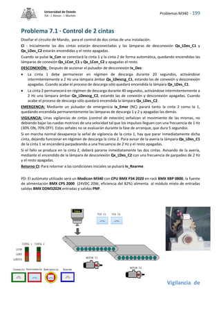 Problemas M340 - 199
Universidad de Oviedo
ISA - J. Alonso - I. Machón
Problema 7.1 · Control de 2 cintas
Diseñar el circuito de Mando, para el control de dos cintas de una instalación.
CI : Inicialmente las dos cintas estarán desconectadas y las lámparas de desconexión Qx_LDes_C1 y
Qx_LDes_C2 estarán encendidas y el resto apagadas.
Cuando se pulse Ix_Con se conectará la cinta 1 y la cinta 2 de forma automática, quedando encendidas las
lámparas de conexión Qx_LCon_C1 y Qx_LCon_C2 y apagadas el resto.
DESCONEXIÓN: Después de accionar el pulsador de desconexión Ix_Des:
 La cinta 1 debe permanecer en régimen de descarga durante 20 segundos, activándose
intermitentemente a 2 Hz una lámpara ámbar Qx_LDesccg_C1, estando las de conexión y desconexión
apagadas. Cuando acabe el proceso de descarga sólo quedará encendida la lámpara Qx_LDes_C1.
 La cinta 2 permanecerá en régimen de descarga durante 40 segundos, activándose intermitentemente a
2 Hz una lámpara ámbar Qx_LDesccg_C2, estando las de conexión y desconexión apagadas. Cuando
acabe el proceso de descarga sólo quedará encendida la lámpara Qx_LDes_C2.
EMERGENCIA: Mediante un pulsador de emergencia Ix_Emer (NC) parará tanto la cinta 2 como la 1,
quedando encendida permanentemente las lámparas de descarga 1 y 2 y apagadas las demás.
VIGILANCIA: Unas vigilancias de cintas (control de rotación) señalizan el movimiento de las mismas, no
debiendo bajar las ruedas motrices de una velocidad tal que los impulsos lleguen con una frecuencia de 1 Hz
(30% ON, 70% OFF). Estas señales no se evaluarán durante la fase de arranque, que dura 5 segundos.
Si en marcha normal desaparece la señal de vigilancia de la cinta 1, hay que parar inmediatamente dicha
cinta, dejando funcionar en régimen de descarga la cinta 2. Para avisar de la avería la lámpara Qx_LDes_C1
de la cinta 1 se encenderá parpadeando a una frecuencia de 2 Hz y el resto apagadas.
Si el fallo se produce en la cinta 2, deberá pararse inmediatamente las dos cintas. Avisando de la avería,
mediante el encendido de la lámpara de desconexión Qx_LDes_C2 con una frecuencia de parpadeo de 2 Hz
y el resto apagadas.
Retorno CI: Para retornar a las condiciones iniciales se pulsará Ix_Rearme.
PD: El autómata utilizado será un Modicon M340 con CPU BMX P34 2020 en rack BMX XBP 0800, la fuente
de alimentación BMX CPS 2000 (24VDC 20W, eficiencia del 82%) alimenta al módulo mixto de entradas
salidas BMX DDM3202K entradas y salidas PNP.
Vigilancia de
 