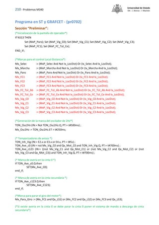 210 - Problemas M340
Universidad de Oviedo
ISA - J. Alonso - I. Machón
Programa en ST y GRAFCET - (pr0702)
Sección “Preliminar”:
(*Inicialización de la pantalla de operador*)
If %S13 THEN
Set (MxP_Paro); Set (MxP_Vig_C0); Set (MxP_Vig_C1); Set (MxP_Vig_C2); Set (MxP_Vig_C3);
Set (MxP_FC1); Set (MxP_FC_Tol_Ce);
END_IF;
(*Marcas para el control Local-Distancia*)
Mx_Selec := (MxP_Selec And Not Ix_LocDist) Or (Ix_Selec And Ix_LocDist);
Mx_Marcha := (MxP_Marcha And Not Ix_LocDist) Or (Ix_Marcha And Ix_LocDist);
Mx_Paro := (MxP_Paro And Not Ix_LocDist) Or (Ix_Paro And Ix_LocDist);
Mx_FC1 := (MxP_FC1 And Not Ix_LocDist) Or (Ix_FC1 And Ix_LocDist);
Mx_FC2 := (MxP_FC2 And Not Ix_LocDist) Or (Ix_FC2 And Ix_LocDist);
Mx_FC3 := (MxP_FC3 And Not Ix_LocDist) Or (Ix_FC3 And Ix_LocDist);
Mx_FC_Tol_Ab := (MxP_FC_Tol_Ab And Not Ix_LocDist) Or (Ix_FC_Tol_Ab And Ix_LocDist);
Mx_FC_Tol_Ce := (MxP_FC_Tol_Ce And Not Ix_LocDist) Or (Ix_FC_Tol_Ce And Ix_LocDist);
Mx_Vig_C0 := (MxP_Vig_C0 And Not Ix_LocDist) Or (Ix_Vig_C0 And Ix_LocDist);
Mx_Vig_C1 := (MxP_Vig_C1 And Not Ix_LocDist) Or (Ix_Vig_C1 And Ix_LocDist);
Mx_Vig_C2 := (MxP_Vig_C2 And Not Ix_LocDist) Or (Ix_Vig_C2 And Ix_LocDist);
Mx_Vig_C3 := (MxP_Vig_C3 And Not Ix_LocDist) Or (Ix_Vig_C3 And Ix_LocDist);
(*Generación de la marca del oscilador de 2Hz*)
TON_Osc2Hz (IN:= Not TON_Osc2Hz.Q, PT:= t#500ms) ;
Mx_Osc2Hz := TON_Osc2Hz.ET > t#250ms;
(* Temporizadores de avisos *)
TON_Inh_Vig (IN:= E2.x or E3.x or E4.x, PT:= t#5s) ;
TON_Ave_c0 (IN:= not Mx_Vig_C0 and Qx_Mot_C0 and TON_Inh_Vig.Q, PT:= t#700ms) ;
TON_Ave_c123 (IN:= ((not Mx_Vig_C1 and Qx_Mot_C1) or (not Mx_Vig_C2 and Qx_Mot_C2) or (not
Mx_Vig_C3 and Qx_Mot_C3)) and TON_Inh_Vig.Q, PT:= t#700ms) ;
(* Marca de avería en la cinta 0 *)
If TON_Ave_c0.Q then
SET(Mx_Ave_C0);
end_if;
(* Marca de avería en la cinta secundaria *)
If TON_Ave_c123.Q then
SET(Mx_Ave_C123);
end_if;
(*Marca para parar el giro del motor*)
Mx_Para_Giro := (Mx_FC1 and Qx_LS1) or (Mx_FC2 and Qx_LS2) or (Mx_FC3 and Qx_LS3);
(*Si existe avería en la cinta 0 se debe parar la cinta 0 poner el sistema de mando a descarga de cinta
secundaria*)
 
