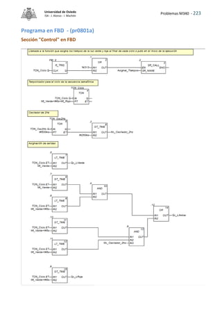Problemas M340 - 223
Universidad de Oviedo
ISA - J. Alonso - I. Machón
Programa en FBD - (pr0801a)
Sección "Control" en FBD
 