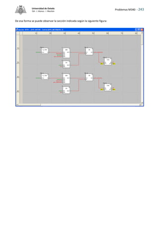 Problemas M340 - 243
Universidad de Oviedo
ISA - J. Alonso - I. Machón
De esa forma se puede observar la sección indicada según la siguiente figura:
 