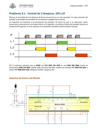 Problemas M340 - 245
Universidad de Oviedo
ISA - J. Alonso - I. Machón
Problema 9.1 · Control de 3 lámparas. EM y EF
Efectuar el encendido de tres lámparas de forma secuencial con un único pulsador. En cada activación del
pulsador se procederá al encendido de una lámpara y apagado de la anterior.
Se impondrá una limitación al accionamiento del pulsador, de forma tal, que si se efectuasen cuatro
pulsaciones consecutivas en un tiempo inferior a 12 segundos, se inhibirá el efecto del pulsador durante un
tiempo de 60 segundos. En este supuesto se mantendrá encendida la última lámpara activada.
PD: El autómata utilizado será un M340 con CPU BMX P34 2020 en rack BMX XBP 0600, fuente de
alimentación BMX CPS 2000 (24VDC 20W, eficiencia del 82%), módulo de entradas PNP BMX DDI 1602 y
salidas PNP BMX DDO 1602. (Módulos ALCOA). Lámparas 5W.
Esquemas de fuerza y de Mando
P
L 1
L 2
L 3
 