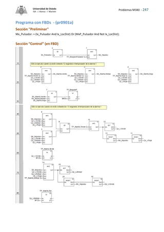 Problemas M340 - 247
Universidad de Oviedo
ISA - J. Alonso - I. Machón
Programa con FBDs - (pr0901a)
Sección "Preliminar"
Mx_Pulsador := (Ix_Pulsador And Ix_LocDist) Or (MxP_Pulsador And Not Ix_LocDist);
Sección “Control” (en FBD)
 