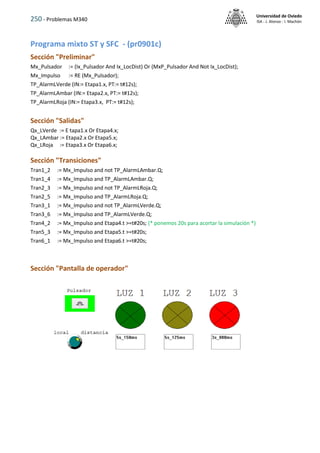 250 - Problemas M340
Universidad de Oviedo
ISA - J. Alonso - I. Machón
Programa mixto ST y SFC - (pr0901c)
Sección "Preliminar"
Mx_Pulsador := (Ix_Pulsador And Ix_LocDist) Or (MxP_Pulsador And Not Ix_LocDist);
Mx_Impulso := RE (Mx_Pulsador);
TP_AlarmLVerde (IN:= Etapa1.x, PT:= t#12s);
TP_AlarmLAmbar (IN:= Etapa2.x, PT:= t#12s);
TP_AlarmLRoja (IN:= Etapa3.x, PT:= t#12s);
Sección "Salidas"
Qx_LVerde := E tapa1.x Or Etapa4.x;
Qx_LAmbar := Etapa2.x Or Etapa5.x;
Qx_LRoja := Etapa3.x Or Etapa6.x;
Sección "Transiciones"
Tran1_2 := Mx_Impulso and not TP_AlarmLAmbar.Q;
Tran1_4 := Mx_Impulso and TP_AlarmLAmbar.Q;
Tran2_3 := Mx_Impulso and not TP_AlarmLRoja.Q;
Tran2_5 := Mx_Impulso and TP_AlarmLRoja.Q;
Tran3_1 := Mx_Impulso and not TP_AlarmLVerde.Q;
Tran3_6 := Mx_Impulso and TP_AlarmLVerde.Q;
Tran4_2 := Mx_Impulso and Etapa4.t >=t#20s; (* ponemos 20s para acortar la simulación *)
Tran5_3 := Mx_Impulso and Etapa5.t >=t#20s;
Tran6_1 := Mx_Impulso and Etapa6.t >=t#20s;
Sección "Pantalla de operador"
 
