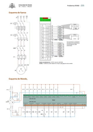 Problemas M340 - 255
Universidad de Oviedo
ISA - J. Alonso - I. Machón
Esquema de fuerza
Esquema de Mando,
 