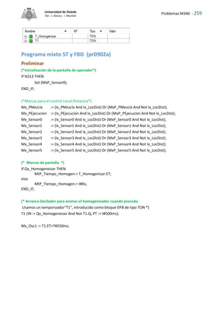 Problemas M340 - 259
Universidad de Oviedo
ISA - J. Alonso - I. Machón
Programa mixto ST y FBD (pr0902a)
Preliminar
(*Inicialización de la pantalla de operador*)
If %S13 THEN
Set (MxP_Sensor0);
END_IF;
(*Marcas para el control Local-Distancia*)
Mx_PMezcla := (Ix_PMezcla And Ix_LocDist) Or (MxP_PMezcla And Not Ix_LocDist);
Mx_PEjecucion := (Ix_PEjecucion And Ix_LocDist) Or (MxP_PEjecucion And Not Ix_LocDist);
Mx_Sensor0 := (Ix_Sensor0 And Ix_LocDist) Or (MxP_Sensor0 And Not Ix_LocDist);
Mx_Sensor1 := (Ix_Sensor1 And Ix_LocDist) Or (MxP_Sensor1 And Not Ix_LocDist);
Mx_Sensor2 := (Ix_Sensor2 And Ix_LocDist) Or (MxP_Sensor2 And Not Ix_LocDist);
Mx_Sensor3 := (Ix_Sensor3 And Ix_LocDist) Or (MxP_Sensor3 And Not Ix_LocDist);
Mx_Sensor4 := (Ix_Sensor4 And Ix_LocDist) Or (MxP_Sensor4 And Not Ix_LocDist);
Mx_Sensor5 := (Ix_Sensor5 And Ix_LocDist) Or (MxP_Sensor5 And Not Ix_LocDist);
(* Marcas de pantalla *)
If Qx_Homogeneizar THEN
MtP_Tiempo_Homogen:= T_Homogenizar.ET;
else
MtP_Tiempo_Homogen:= t#0s;
END_IF;
(* Arranca Oscilador para animar el homegenizador cuando proceda.
Usamos un temporizador"T1", introducido como bloque DFB de tipo TON *)
T1 (IN := Qx_Homogeneizar And Not T1.Q, PT := t#500ms);
Mx_Osc1 := T1.ET>T#250ms;
 