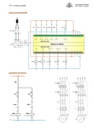 272 - Problemas M340
Universidad de Oviedo
ISA - J. Alonso - I. Machón
Esquema de Mando
Esquema de fuerza
 