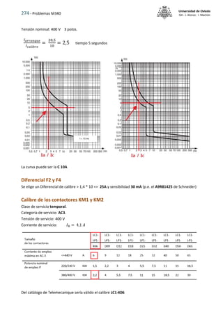 274 - Problemas M340
Universidad de Oviedo
ISA - J. Alonso - I. Machón
Tensión nominal: 400 V 3 polos.
𝐼𝑎𝑟𝑟𝑎𝑛𝑞𝑢𝑒
𝐼𝑐𝑎𝑙𝑖𝑏𝑟𝑒
=
20,5
10
= 2,5 tiempo 5 segundos
La curva puede ser la C 10A
Diferencial F2 y F4
Se elige un Diferencial de calibre > 1,4 * 10 => 25A y sensibilidad 30 mA (p.e. el A9R81425 de Schneider)
Calibre de los contactores KM1 y KM2
Clase de servicio temporal.
Categoría de servicio: AC3.
Tensión de servicio: 400 V
Corriente de servicio: 𝐼N = 4,1 𝐴
Del catálogo de Telemecanique sería válido el calibre LC1-K06
 