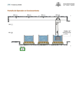 290 - Problemas M340
Universidad de Oviedo
ISA - J. Alonso - I. Machón
Pantalla de Operador en funcionamiento
 