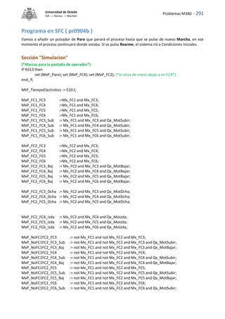 Problemas M340 - 291
Universidad de Oviedo
ISA - J. Alonso - I. Machón
Programa en SFC ( pr0904b )
Vamos a añadir un pulsador de Paro que parará el proceso hasta que se pulse de nuevo Marcha, en ese
momento el proceso continuará donde estaba. Si se pulsa Rearme, el sistema irá a Condiciones Iniciales.
Sección "Simulacion"
(*Marcas para la pantalla de operador*)
If %S13 then
set (MxP_Paro); set (MxP_FC4); set (MxP_FC2); (*lo sitúa de mano abajo y en FC4*)
end_if;
MtP_TiempoElectrolisis := E10.t;
MxP_FC1_FC3 :=Mx_FC1 and Mx_FC3;
MxP_FC1_FC4 :=Mx_FC1 and Mx_FC4;
MxP_FC1_FC5 :=Mx_FC1 and Mx_FC5;
MxP_FC1_FC6 :=Mx_FC1 and Mx_FC6;
MxP_FC1_FC3_Sub := Mx_FC1 and Mx_FC3 and Qx_MotSubir;
MxP_FC1_FC4_Sub := Mx_FC1 and Mx_FC4 and Qx_MotSubir;
MxP_FC1_FC5_Sub := Mx_FC1 and Mx_FC5 and Qx_MotSubir;
MxP_FC1_FC6_Sub := Mx_FC1 and Mx_FC6 and Qx_MotSubir;
MxP_FC2_FC3 :=Mx_FC2 and Mx_FC3;
MxP_FC2_FC4 :=Mx_FC2 and Mx_FC4;
MxP_FC2_FC5 :=Mx_FC2 and Mx_FC5;
MxP_FC2_FC6 :=Mx_FC2 and Mx_FC6;
MxP_FC2_FC3_Baj := Mx_FC2 and Mx_FC3 and Qx_MotBajar;
MxP_FC2_FC4_Baj := Mx_FC2 and Mx_FC4 and Qx_MotBajar;
MxP_FC2_FC5_Baj := Mx_FC2 and Mx_FC5 and Qx_MotBajar;
MxP_FC2_FC6_Baj := Mx_FC2 and Mx_FC6 and Qx_MotBajar;
MxP_FC2_FC3_Dcha := Mx_FC2 and Mx_FC3 and Qx_MotDcha;
MxP_FC2_FC4_Dcha := Mx_FC2 and Mx_FC4 and Qx_MotDcha;
MxP_FC2_FC5_Dcha := Mx_FC2 and Mx_FC5 and Qx_MotDcha;
MxP_FC2_FC4_Izda := Mx_FC2 and Mx_FC4 and Qx_MoIzda;
MxP_FC2_FC5_Izda := Mx_FC2 and Mx_FC5 and Qx_MoIzda;
MxP_FC2_FC6_Izda := Mx_FC2 and Mx_FC6 and Qx_MoIzda;
MxP_NoFC1FC2_FC3 := not Mx_FC1 and not Mx_FC2 and Mx_FC3;
MxP_NoFC1FC2_FC3_Sub := not Mx_FC1 and not Mx_FC2 and Mx_FC3 and Qx_MotSubir;
MxP_NoFC1FC2_FC3_Baj := not Mx_FC1 and not Mx_FC2 and Mx_FC3 and Qx_MotBajar;
MxP_NoFC1FC2_FC4 := not Mx_FC1 and not Mx_FC2 and Mx_FC4;
MxP_NoFC1FC2_FC4_Sub := not Mx_FC1 and not Mx_FC2 and Mx_FC4 and Qx_MotSubir;
MxP_NoFC1FC2_FC4_Baj := not Mx_FC1 and not Mx_FC2 and Mx_FC4 and Qx_MotBajar;
MxP_NoFC1FC2_FC5 := not Mx_FC1 and not Mx_FC2 and Mx_FC5;
MxP_NoFC1FC2_FC5_Sub := not Mx_FC1 and not Mx_FC2 and Mx_FC5 and Qx_MotSubir;
MxP_NoFC1FC2_FC5_Baj := not Mx_FC1 and not Mx_FC2 and Mx_FC5 and Qx_MotBajar;
MxP_NoFC1FC2_FC6 := not Mx_FC1 and not Mx_FC2 and Mx_FC6;
MxP_NoFC1FC2_FC6_Sub := not Mx_FC1 and not Mx_FC2 and Mx_FC6 and Qx_MotSubir;
 