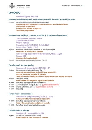 Problemas Schneider M340 - 3
Universidad de Oviedo
ISA - J. Alonso - I. Machón
SUMARIO
Funciones lógicas: AND y OR
Sistemas combinacionales. Concepto de estado de señal. Control por nivel.
Pr-0101 Luz de Museo mediante interruptores. EM y EF
Recomendaciones importantes a tener en cuenta a la hora de programar
Introducción del programa
Creación de la pantalla de operador
Simulación del programa
Sistemas secuenciales. Control por flanco. Funciones de memoria.
Tipos de datos comunes y rangos
Variables de tipo ebool
Valores literales
Instrucciones IF, THEN, END_IF, ELSE, ELSIF
Instrucción R_TRIG y F_TRIG
Pr-0102 Conmutación de una luz mediante un pulsador. EM y EF
Otra forma de introducir las variables
Funciones lógicas de memoria biestable SET, RESET, SR y RS
Función XOR
Interfaces de Entrada y Salida
Pr-0103 Luz de Museo mediante pulsadores. EM y EF
Funciones de temporización
Funciones de temporización: TON, TOF y TP
Pr-0201 Luz de museo con temporización. EM y EF
Como introducir un Bloque de Función en el lenguaje ST
Exportar e importar pantallas de operador
Selección del valor tiempo actual de un temporizador como variable de control
Pr-0202 Semáforo simple
Cómo insertar una imagen en la pantalla de operador
Pr-0203 Semáforo coche-peatón con intermitencia
Pr-0204 Arranque estrella-triángulo. EM y EF (Ejercicio para resolver)
Pr-0205 Puerta automática. EM y EF (Ejercicio para resolver)
Pr-0206 Motor CC
Funciones de comparación
Funciones de comparación EQ, NE, LE, LT, GE, GT
Construcción de un oscilador con comparadores
Pr-0301 Semáforo coche-peatón con intermitencia
Crear y direccionar varias pantallas de operador
Pr-0302 Semáforo completo con petición de paso
Funciones de contador
Funciones de contador CU, CD, CUD
Pr-0401 Acceso sala comercial – fotocélulas
Cómo cambiar el valor actual de un contador
 