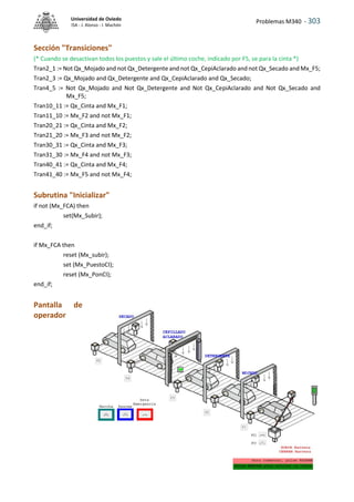 Problemas M340 - 303
Universidad de Oviedo
ISA - J. Alonso - I. Machón
Sección "Transiciones"
(* Cuando se desactivan todos los puestos y sale el último coche, indicado por F5, se para la cinta *)
Tran2_1 := Not Qx_Mojado and not Qx_Detergente and not Qx_CepiAclarado and not Qx_Secado and Mx_F5;
Tran2_3 := Qx_Mojado and Qx_Detergente and Qx_CepiAclarado and Qx_Secado;
Tran4_5 := Not Qx_Mojado and Not Qx_Detergente and Not Qx_CepiAclarado and Not Qx_Secado and
Mx_F5;
Tran10_11 := Qx_Cinta and Mx_F1;
Tran11_10 := Mx_F2 and not Mx_F1;
Tran20_21 := Qx_Cinta and Mx_F2;
Tran21_20 := Mx_F3 and not Mx_F2;
Tran30_31 := Qx_Cinta and Mx_F3;
Tran31_30 := Mx_F4 and not Mx_F3;
Tran40_41 := Qx_Cinta and Mx_F4;
Tran41_40 := Mx_F5 and not Mx_F4;
Subrutina "Inicializar"
if not (Mx_FCA) then
set(Mx_Subir);
end_if;
if Mx_FCA then
reset (Mx_subir);
set (Mx_PuestoCI);
reset (Mx_PonCI);
end_if;
Pantalla de
operador
 