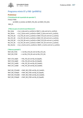 Problemas M340 - 307
Universidad de Oviedo
ISA - J. Alonso - I. Machón
Programa mixto ST y FBD (pr0907a)
Preliminar
(*Inicialización de la pantalla de operador*)
If %S13 THEN
set (MxP_S_Coche); set (MxP_FCA_B1); set (MxP_FCA_B2);
END_IF;
(*Marcas para el control Local-Distancia*)
Mx_SIzda := (Ix_S_Izda and Ix_LocDist) or (MxP_S_Izda and not Ix_LocDist);
Mx_SDcha := (Ix_S_Dcha and Ix_LocDist) or (MxP_S_Dcha and not Ix_LocDist);
Mx_FCA_B1 := (Ix_FCA_B1 and Ix_LocDist) or (MxP_FCA_B1 and not Ix_LocDist);
Mx_FCC_B2 := (Ix_FCC_B2 and Ix_LocDist) or (MxP_FCC_B2 and not Ix_LocDist);
Mx_FCA_B2 := (Ix_FCA_B2 and Ix_LocDist) or (MxP_FCA_B2 and not Ix_LocDist);
Mx_FCC_B1 := (Ix_FCC_B1 and Ix_LocDist) or (MxP_FCC_B1 and not Ix_LocDist);
Mx_SCoche := (Ix_S_Coche and Ix_LocDist) or (MxP_S_Coche and not Ix_LocDist);
(*Marcas pantalla*)
MxP_NO_FCB1 := not Mx_FCA_B1 and not Mx_FCC_B1;
MxP_NO_FCB2 := not Mx_FCA_B2 and not Mx_FCC_B2;
MxP_FCA_BajB1 := Mx_FCA_B1 and Qx_M_BajaB1;
MxP_FCA_BajB2 := Mx_FCA_B2 and Qx_M_BajaB2;
MxP_FCC_SubB1 := Mx_FCC_B1 and Qx_M_SubeB1;
MxP_FCC_SubB2 := Mx_FCC_B2 and Qx_M_SubeB2;
MxP_NO_FCSubB1 := MxP_NO_FCB1 and Qx_M_SubeB1;
MxP_NO_FCBajB1 := MxP_NO_FCB1 and Qx_M_BajaB1;
MxP_NO_FCSubB2 := MxP_NO_FCB2 and Qx_M_SubeB2;
MxP_NO_FCBajB2 := MxP_NO_FCB2 and Qx_M_BajaB2;
 