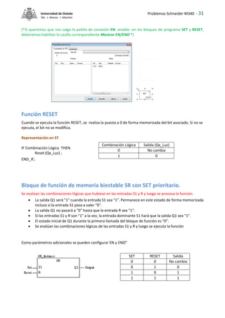 Problemas Schneider M340 - 31
Universidad de Oviedo
ISA - J. Alonso - I. Machón
(*Si queremos que nos salga la patilla de conexión EN -enable- en los bloques de programa SET y RESET,
deberemos habilitar la casilla correspondiente Mostrar EN/ENO *)
Función RESET
Cuando se ejecuta la función RESET, se realiza la puesta a 0 de forma memorizada del bit asociado. Si no se
ejecuta, el bit no se modIfica.
Representación en ST
IF Combinación Lógica THEN
Reset (Qx_Luz) ;
END_IF;
Bloque de función de memoria biestable SR con SET prioritario.
Se evalúan las combinaciones lógicas que hubiese en las entradas S1 y R y luego se procesa la función.
 La salida Q1 será "1" cuando la entrada S1 sea "1". Permanece en este estado de forma memorizada
incluso si la entrada S1 pasa a valer "0".
 La salida Q1 no pasará a "0" hasta que la entrada R sea "1".
 Si las entradas S1 y R son "1" a la vez, la entrada dominante S1 hará que la salida Q1 sea "1".
 El estado inicial de Q1 durante la primera llamada del bloque de función es "0".
 Se evalúan las combinaciones lógicas de las entradas S1 y R y luego se ejecuta la función
Como parámetros adicionales se pueden configurar EN y ENO"
Combinación Lógica Salida (Qx_Luz)
0 No cambia
1 0
SET RESET Salida
0 0 No cambia
0 1 0
1 0 1
1 1 1
 