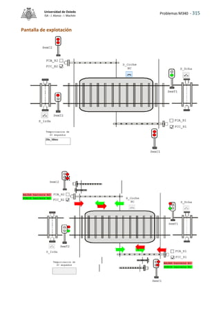 Problemas M340 - 315
Universidad de Oviedo
ISA - J. Alonso - I. Machón
Pantalla de explotación
 