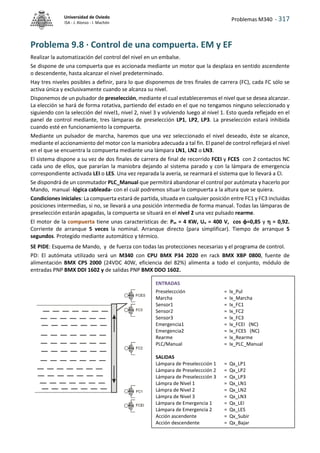 Problemas M340 - 317
Universidad de Oviedo
ISA - J. Alonso - I. Machón
Problema 9.8 · Control de una compuerta. EM y EF
Realizar la automatización del control del nivel en un embalse.
Se dispone de una compuerta que es accionada mediante un motor que la desplaza en sentido ascendente
o descendente, hasta alcanzar el nivel predeterminado.
Hay tres niveles posibles a definir, para lo que disponemos de tres finales de carrera (FC), cada FC sólo se
activa única y exclusivamente cuando se alcanza su nivel.
Disponemos de un pulsador de preselección, mediante el cual estableceremos el nivel que se desea alcanzar.
La elección se hará de forma rotativa, partiendo del estado en el que no tengamos ninguno seleccionado y
siguiendo con la selección del nivel1, nivel 2, nivel 3 y volviendo luego al nivel 1. Esto queda reflejado en el
panel de control mediante, tres lámparas de preselección LP1, LP2, LP3. La preselección estará inhibida
cuando esté en funcionamiento la compuerta.
Mediante un pulsador de marcha, haremos que una vez seleccionado el nivel deseado, éste se alcance,
mediante el accionamiento del motor con la maniobra adecuada a tal fin. El panel de control reflejará el nivel
en el que se encuentra la compuerta mediante una lámpara LN1, LN2 o LN3.
El sistema dispone a su vez de dos finales de carrera de final de recorrido FCEI y FCES con 2 contactos NC
cada uno de ellos, que pararían la maniobra dejando al sistema parado y con la lámpara de emergencia
correspondiente activada LEI o LES. Una vez reparada la avería, se rearmará el sistema que lo llevará a CI.
Se dispondrá de un conmutador PLC_Manual que permitirá abandonar el control por autómata y hacerlo por
Mando, manual -lógica cableada- con el cuál podremos situar la compuerta a la altura que se quiera.
Condiciones iniciales: La compuerta estará de partida, situada en cualquier posición entre FC1 y FC3 incluidas
posiciones intermedias, si no, se llevará a una posición intermedia de forma manual. Todas las lámparas de
preselección estarán apagadas, la compuerta se situará en el nivel 2 una vez pulsado rearme.
El motor de la compuerta tiene unas características de: Pm = 4 KW, Un = 400 V, cos φ=0,85 y  = 0,92.
Corriente de arranque 5 veces la nominal. Arranque directo (para simplificar). Tiempo de arranque 5
segundos. Protegido mediante automático y térmico.
SE PIDE: Esquema de Mando, y de fuerza con todas las protecciones necesarias y el programa de control.
PD: El autómata utilizado será un M340 con CPU BMX P34 2020 en rack BMX XBP 0800, fuente de
alimentación BMX CPS 2000 (24VDC 40W, eficiencia del 82%) alimenta a todo el conjunto, módulo de
entradas PNP BMX DDI 1602 y de salidas PNP BMX DDO 1602.
ENTRADAS
Preseleccción = Ix_Pul
Marcha = Ix_Marcha
Sensor1 = Ix_FC1
Sensor2 = Ix_FC2
Sensor3 = Ix_FC3
Emergencia1 = Ix_FCEI (NC)
Emergencia2 = Ix_FCES (NC)
Rearme = Ix_Rearme
PLC/Manual = Ix_PLC_Manual
SALIDAS
Lámpara de Preseleccción 1 = Qx_LP1
Lámpara de Preseleccción 2 = Qx_LP2
Lámpara de Preseleccción 3 = Qx_LP3
Lámpra de Nivel 1 = Qx_LN1
Lámpra de Nivel 2 = Qx_LN2
Lámpra de Nivel 3 = Qx_LN3
Lámpara de Emergencia 1 = Qx_LEI
Lámpara de Emergencia 2 = Qx_LES
Acción ascendente = Qx_Subir
Acción descendente = Qx_Bajar
 