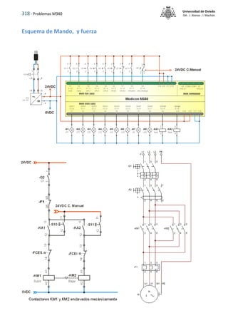 318 - Problemas M340
Universidad de Oviedo
ISA - J. Alonso - I. Machón
Esquema de Mando, y fuerza
 