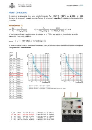 Problemas M340 - 319
Universidad de Oviedo
ISA - J. Alonso - I. Machón
Motor Compuerta
El motor de la compuerta tiene unas características de: Pm = 4 KW, Un = 400 V, cos φ=0,85 y  = 0,92.
Corriente de arranque 5 veces la nominal. Tiempo de arranque 5 segundos. Protegido mediante automático
y térmico.
Relé térmico F1
𝜂 =
𝑃𝑢
𝑃𝑒
=
𝑃𝑢
√3 𝑈𝑁 𝐼𝑁 cos 
𝐼𝑁 =
𝑃𝑢
√3 𝑈𝑁 cos  𝜂
=
4000
√3 400 0,85 0,92
= 7,38 𝐴
La corriente con la que regularemos el térmico es 𝐼N = 7,38 𝐴 que queda en el medio del rango de
regulación. Elegiremos el LRD-12.
Iarranque = 5 · IN = 5 · 7,38 = 36,92 A tiempo 5 segundos
Se observa que en clase 10, estará en el límite de la curva, si bien en la realidad tendrá un valor más favorable.
Escogeremos el LRD 12 clase 10
4 .. 6 A LRD10 clase 10A 90 euros -> LRD1510 clase 20 194 euros
5,5 .. 8 A LRD12 clase 10A 90 euros -> LRD1512 clase 20 197 euros
12 .. 18 A LRD21 clase 10A 97 euros -> LRD1521 clase 20 213 euros
23 .. 32 A LRD32 clase 10A 141 euros -> LRD1532 clase 20 339 euros
63 .. 80 A LRD3363 clase 10A 261 euros -> LR2D3563 clase 20 531 euros
 