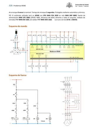 328 - Problemas M340
Universidad de Oviedo
ISA - J. Alonso - I. Machón
de arranque 6 veces la nominal. Tiempo de arranque 5 segundos. Protegido mediante automático y térmico.
PD: El autómata utilizado será un M340 con CPU BMX P34 2020 en rack BMX XBP 0800, fuente de
alimentación BMX CPS 2000 (24VDC 40W, eficiencia del 82%) alimenta a todo el conjunto, módulo de
entradas PNP BMX DDI 1602, de salidas PNP BMX DDO 1602. Las luces son de 10 W a 230VAC
Esquema de mando
Esquema de fuerza
 