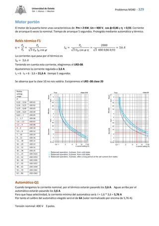 Problemas M340 - 329
Universidad de Oviedo
ISA - J. Alonso - I. Machón
Motor portón
El motor de la puerta tiene unas características de: Pm = 2 KW, Un = 400 V, cos φ=0,86 y  = 0,93. Corriente
de arranque 6 veces la nominal. Tiempo de arranque 5 segundos. Protegido mediante automático y térmico.
Relés térmico F1
𝜂 =
𝑃𝑢
𝑃𝑒
=
𝑃𝑢
√3 𝑈𝑁 𝐼𝑁 cos 
𝐼𝑁 =
𝑃𝑢
√3 𝑈𝑁 cos  𝜂
=
2000
√3 400 0,86 0,93
= 3,6 𝐴
La corrientes que pasa por el térmico es
𝐼N = 3,6 𝐴
Teniendo en cuenta esta corriente, elegiremos el LRD-08.
Ajustaremos la corriente regulada a 3,6 A
Ia = 6 · IN = 6 · 3,6 = 21,6 A tiempo 5 segundos
Se observa que la clase 10 no nos valdría. Escojeremos el LRD -08 clase 20
Automático Q1
Cuando tengamos la corriente nominal, por el térmico estarán pasando los 3,6 A. Aguas arriba por el
automático estarán pasando los 3,6 A.
Para que haya selectividad, la corriente mínima del automático será: I = 1,6 * 3,6 = 5,76 A
Por tanto el calibre del automático elegido será el de 6A (valor normalizado por encima de 5,76 A).
Tensión nominal: 400 V 3 polos.
 
