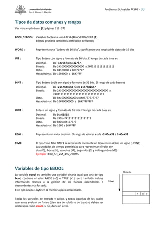 Problemas Schneider M340 - 33
Universidad de Oviedo
ISA - J. Alonso - I. Machón
Tipos de datos comunes y rangos
Ver más ampliado en [1] páginas 311- 371
BOOL / EBOOL : Variable Booleana será FALSA (0) o VERDADERA (1).
EBOOL gestiona también la detección de flancos
WORD : Representa una “cadena de 16 bits”, significando una longitud de datos de 16 bits
INT : Tipo Entero con signo y formato de 16 bits. El rango de cada base es
Decimal. De -32768 hasta 32767
Binaria. De 2#1000000000000000 a 2#0111111111111111
Octal. De 8#100000 a 8#077777
Hexadecimal. De 16#8000 a 16#7FFF
DINT : Tipo Entero doble con signo y formato de 32 bits. El rango de cada base es
Decimal. De -2147483648 hasta 2147482647
Binaria. De 2#10000000000000000000000000000000 a
2#01111111111111111111111111111111
Octal. De 8#10000000000 a 8#07777777777
Hexadecimal. De 16#80000000 a 16#7FFFFFFF
UINT : Entero sin signo y formato de 16 bits. El rango de cada base es
Decimal. De 0 a 65535
Binaria. De 2#0 a 2#1111111111111111
Octal. De 8#0 a 8#177777
Hexadecimal. De 16#0 a 16#FFFF
REAL : Representa un valor decimal. El rango de valores es de -3.40e+38 a 3.40e+38
TIME: El tipo Time T# o TIME# se representa mediante un tipo entero doble sin signo (UDINT)
Las unidades de tiempo permitidas para representar el valor son
dias (D), horas (H), minutos (M), segundos (S) y milisegundos (MS)
Ejemplo T#4D_5H_2M_45S_250MS
Variables de tipo EBOOL
La variable ebool es también una variable binaria igual que una de tipo
bool, contiene el valor FALSE (=0) o TRUE (=1), pero también incluye
información relativa a la gestión de los flancos ascendentes o
descendentes y al forzado.
Este tipo ocupa 1 byte en la memoria para almacenarlo.
Todas las variables de entrada y salida, y todas aquellas de las cuales
queramos evaluar un flanco (bien sea de subida o de bajada), deben ser
declaradas como ebool, si no, daría un error.
 
