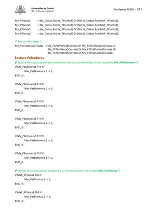 Problemas M340 - 341
Universidad de Oviedo
ISA - J. Alonso - I. Machón
Mx_PPlanta3 := (Ix_DisLoc And Ix_PPlanta3) Or (Not Ix_DisLoc And MxP_PPlanta3);
Mx_PPlanta4 := (Ix_DisLoc And Ix_PPlanta4) Or (Not Ix_DisLoc And MxP_PPlanta4);
Mx_PPlanta5 := (Ix_DisLoc And Ix_PPlanta5) Or (Not Ix_DisLoc And MxP_PPlanta5);
Mx_PPlanta6 := (Ix_DisLoc And Ix_PPlanta6) Or (Not Ix_DisLoc And MxP_PPlanta6);
(* Marcas de trabajo *)
Mx_PuertasExtCerradas := Mx_FCPtaPlanta1Cerrada Or Mx_FCPtaPlanta2Cerrada Or
Mx_FCPtaPlanta3Cerrada Or Mx_FCPtaPlanta4Cerrada Or
Mx_FCPtaPlanta5Cerrada Or Mx_FCPtaPlanta6Cerrada;
Lectura Pulsadores
(* lectura de los pulsadores de la botonera interior y su memorización en la palabra Mw_PetBotonera*)
If Mx_PBotonera1 THEN
Mw_PetBotonera.1 := 1;
END_IF;
If Mx_PBotonera2 THEN
Mw_PetBotonera.2 := 1;
END_IF;
If Mx_PBotonera3 THEN
Mw_PetBotonera.3 := 1;
END_IF;
If Mx_PBotonera4 THEN
Mw_PetBotonera.4 := 1;
END_IF;
If Mx_PBotonera5 THEN
Mw_PetBotonera.5 := 1;
END_IF;
If Mx_PBotonera6 THEN
Mw_PetBotonera.6 := 1;
END_IF;
(* lectura de los pulsadores de planta y su memorización en la palabra Mw_PetPlantas *)
If MxP_PPlanta1 THEN
Mw_PetPlantas.1 := 1;
END_IF;
If MxP_PPlanta2 THEN
Mw_PetPlantas.2 := 1;
END_IF;
 
