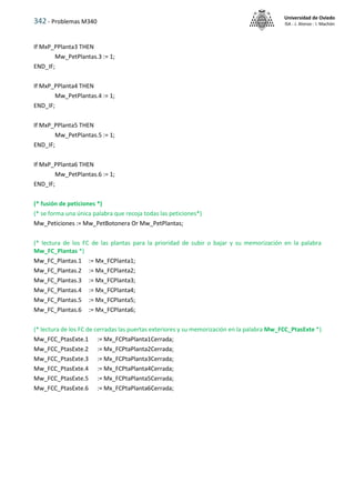 342 - Problemas M340
Universidad de Oviedo
ISA - J. Alonso - I. Machón
If MxP_PPlanta3 THEN
Mw_PetPlantas.3 := 1;
END_IF;
If MxP_PPlanta4 THEN
Mw_PetPlantas.4 := 1;
END_IF;
If MxP_PPlanta5 THEN
Mw_PetPlantas.5 := 1;
END_IF;
If MxP_PPlanta6 THEN
Mw_PetPlantas.6 := 1;
END_IF;
(* fusión de peticiones *)
(* se forma una única palabra que recoja todas las peticiones*)
Mw_Peticiones := Mw_PetBotonera Or Mw_PetPlantas;
(* lectura de los FC de las plantas para la prioridad de subir o bajar y su memorización en la palabra
Mw_FC_Plantas *)
Mw_FC_Plantas.1 := Mx_FCPlanta1;
Mw_FC_Plantas.2 := Mx_FCPlanta2;
Mw_FC_Plantas.3 := Mx_FCPlanta3;
Mw_FC_Plantas.4 := Mx_FCPlanta4;
Mw_FC_Plantas.5 := Mx_FCPlanta5;
Mw_FC_Plantas.6 := Mx_FCPlanta6;
(* lectura de los FC de cerradas las puertas exteriores y su memorización en la palabra Mw_FCC_PtasExte *)
Mw_FCC_PtasExte.1 := Mx_FCPtaPlanta1Cerrada;
Mw_FCC_PtasExte.2 := Mx_FCPtaPlanta2Cerrada;
Mw_FCC_PtasExte.3 := Mx_FCPtaPlanta3Cerrada;
Mw_FCC_PtasExte.4 := Mx_FCPtaPlanta4Cerrada;
Mw_FCC_PtasExte.5 := Mx_FCPtaPlanta5Cerrada;
Mw_FCC_PtasExte.6 := Mx_FCPtaPlanta6Cerrada;
 