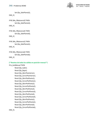 346 - Problemas M340
Universidad de Oviedo
ISA - J. Alonso - I. Machón
Set (Qx_LBotPlanta2);
END_IF;
If RE (Mx_PBotonera3) THEN
Set (Qx_LBotPlanta3);
END_IF;
If RE (Mx_PBotonera4) THEN
Set (Qx_LBotPlanta4);
END_IF;
If RE (Mx_PBotonera5) THEN
Set (Qx_LBotPlanta5);
END_IF;
If RE (Mx_PBotonera6) THEN
Set (Qx_LBotPlanta6);
END_IF;
(* Reseteo de todas las salidas en posición manual *)
If Ix_AutManual THEN
Reset (Qx_Subir);
Reset (Qx_Bajar);
Reset (Qx_AbrirPtaInterior);
Reset (Qx_CerrarPtaInterior);
Reset (Qx_AbrirPtaPlanta1);
Reset (Qx_CerrarPtaPlanta1);
Reset (Qx_AbrirPtaPlanta2);
Reset (Qx_CerrarPtaPlanta2);
Reset (Qx_AbrirPtaPlanta3);
Reset (Qx_CerrarPtaPlanta3);
Reset (Qx_AbrirPtaPlanta4);
Reset (Qx_CerrarPtaPlanta4);
Reset (Qx_AbrirPtaPlanta5);
Reset (Qx_CerrarPtaPlanta5);
Reset (Qx_AbrirPtaPlanta6);
Reset (Qx_CerrarPtaPlanta6);
END_IF;
 