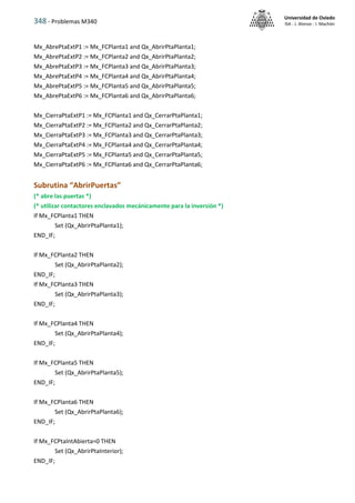 348 - Problemas M340
Universidad de Oviedo
ISA - J. Alonso - I. Machón
Mx_AbrePtaExtP1 := Mx_FCPlanta1 and Qx_AbrirPtaPlanta1;
Mx_AbrePtaExtP2 := Mx_FCPlanta2 and Qx_AbrirPtaPlanta2;
Mx_AbrePtaExtP3 := Mx_FCPlanta3 and Qx_AbrirPtaPlanta3;
Mx_AbrePtaExtP4 := Mx_FCPlanta4 and Qx_AbrirPtaPlanta4;
Mx_AbrePtaExtP5 := Mx_FCPlanta5 and Qx_AbrirPtaPlanta5;
Mx_AbrePtaExtP6 := Mx_FCPlanta6 and Qx_AbrirPtaPlanta6;
Mx_CierraPtaExtP1 := Mx_FCPlanta1 and Qx_CerrarPtaPlanta1;
Mx_CierraPtaExtP2 := Mx_FCPlanta2 and Qx_CerrarPtaPlanta2;
Mx_CierraPtaExtP3 := Mx_FCPlanta3 and Qx_CerrarPtaPlanta3;
Mx_CierraPtaExtP4 := Mx_FCPlanta4 and Qx_CerrarPtaPlanta4;
Mx_CierraPtaExtP5 := Mx_FCPlanta5 and Qx_CerrarPtaPlanta5;
Mx_CierraPtaExtP6 := Mx_FCPlanta6 and Qx_CerrarPtaPlanta6;
Subrutina “AbrirPuertas”
(* abre las puertas *)
(* utilizar contactores enclavados mecánicamente para la inversión *)
If Mx_FCPlanta1 THEN
Set (Qx_AbrirPtaPlanta1);
END_IF;
If Mx_FCPlanta2 THEN
Set (Qx_AbrirPtaPlanta2);
END_IF;
If Mx_FCPlanta3 THEN
Set (Qx_AbrirPtaPlanta3);
END_IF;
If Mx_FCPlanta4 THEN
Set (Qx_AbrirPtaPlanta4);
END_IF;
If Mx_FCPlanta5 THEN
Set (Qx_AbrirPtaPlanta5);
END_IF;
If Mx_FCPlanta6 THEN
Set (Qx_AbrirPtaPlanta6);
END_IF;
If Mx_FCPtaIntAbierta=0 THEN
Set (Qx_AbrirPtaInterior);
END_IF;
 