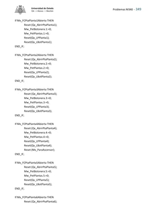 Problemas M340 - 349
Universidad de Oviedo
ISA - J. Alonso - I. Machón
If Mx_FCPtaPlanta1Abierta THEN
Reset (Qx_AbrirPtaPlanta1);
Mw_PetBotonera.1:=0;
Mw_PetPlantas.1:=0;
Reset(Qx_LPPlanta1);
Reset(Qx_LBotPlanta1);
END_IF;
If Mx_FCPtaPlanta2Abierta THEN
Reset (Qx_AbrirPtaPlanta2);
Mw_PetBotonera.2:=0;
Mw_PetPlantas.2:=0;
Reset(Qx_LPPlanta2);
Reset(Qx_LBotPlanta2);
END_IF;
If Mx_FCPtaPlanta3Abierta THEN
Reset (Qx_AbrirPtaPlanta3);
Mw_PetBotonera.3:=0;
Mw_PetPlantas.3:=0;
Reset(Qx_LPPlanta3);
Reset(Qx_LBotPlanta3);
END_IF;
If Mx_FCPtaPlanta4Abierta THEN
Reset (Qx_AbrirPtaPlanta4);
Mw_PetBotonera.4:=0;
Mw_PetPlantas.4:=0;
Reset(Qx_LPPlanta4);
Reset(Qx_LBotPlanta4);
Reset (Mx_ParaAscensor);
END_IF;
If Mx_FCPtaPlanta5Abierta THEN
Reset (Qx_AbrirPtaPlanta5);
Mw_PetBotonera.5:=0;
Mw_PetPlantas.5:=0;
Reset(Qx_LPPlanta5);
Reset(Qx_LBotPlanta5);
END_IF;
If Mx_FCPtaPlanta6Abierta THEN
Reset (Qx_AbrirPtaPlanta6);
 