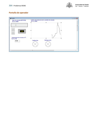364 - Problemas M340
Universidad de Oviedo
ISA - J. Alonso - I. Machón
Pantalla de operador
 