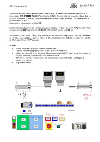 376 - Problemas M340
Universidad de Oviedo
ISA - J. Alonso - I. Machón
El autómata utilizado será un Modicon M340 con CPU BMX P34 2020 en rack BMX XBP 0400, fuente de
alimentación BMX CPS 2000 (24VDC 60W, eficiencia del 82%) alimenta a todo el conjunto, módulo 1 de 16
entradas digitales de 24 VCC PNP módulo BMX DDI 1602, módulo 2 de 16 salidas por relé BMX DRA 1605 (8 +
8) alimentado a 24 VCC.
Los contactores utilizados serán de bobina DC
Los cilindros neumáticos mueven unas tajaderas y sus respectivos vástagos que pesan 30 Kg. Deberán vencer
un rozamiento de 200 N con una velocidad de 50 cm/s siendo la carrera es de 50 cm.
El compresor trabaja entre 7 y 9 Kg/cm2
y alimenta una instalación de 124 m con un caudal de 1.200 l/min
de aire libre con una caída de presión de no más de 0,3 bares en el extremo del tubo. La tubería tiene 6 codos
de 90°, 4 codos Elbow y 6 "T" estándar.
Se pide:
 Diseñar el esquema de mando y de fuerza del sistema.
 Elegir los elementos de protección del sistema de mando y de fuerza.
 Indicar sobre las gráficas del térmico y del automático CLARAMENTE, la corriente de arranque, la
corriente de regulación del térmico y la corriente nominal.
 Diámetro los cilindros, aire consumido por ciclo: exacto y aproximado ( Hg 13.600 Kg/ m3
).
 Sección de la tubería.
 Programa de mando.
 
