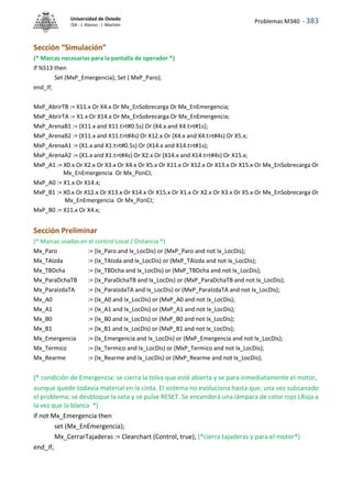 Problemas M340 - 383
Universidad de Oviedo
ISA - J. Alonso - I. Machón
Sección “Simulación”
(* Marcas necesarias para la pantalla de operador *)
if %S13 then
Set (MxP_Emergencia); Set ( MxP_Paro);
end_If;
MxP_AbrirTB := X11.x Or X4.x Or Mx_EnSobrecarga Or Mx_EnEmergencia;
MxP_AbrirTA := X1.x Or X14.x Or Mx_EnSobrecarga Or Mx_EnEmergencia;
MxP_ArenaB1 := (X11.x and X11.t>t#0.5s) Or (X4.x and X4.t>t#1s);
MxP_ArenaB2 := (X11.x and X11.t>t#4s) Or X12.x Or (X4.x and X4.t>t#4s) Or X5.x;
MxP_ArenaA1 := (X1.x and X1.t>t#0.5s) Or (X14.x and X14.t>t#1s);
MxP_ArenaA2 := (X1.x and X1.t>t#4s) Or X2.x Or (X14.x and X14.t>t#4s) Or X15.x;
MxP_A1 := X0.x Or X2.x Or X3.x Or X4.x Or X5.x Or X11.x Or X12.x Or X13.x Or X15.x Or Mx_EnSobrecarga Or
Mx_EnEmergencia Or Mx_PonCI;
MxP_A0 := X1.x Or X14.x;
MxP_B1 := X0.x Or X12.x Or X13.x Or X14.x Or X15.x Or X1.x Or X2.x Or X3.x Or X5.x Or Mx_EnSobrecarga Or
Mx_EnEmergencia Or Mx_PonCI;
MxP_B0 := X11.x Or X4.x;
Sección Preliminar
(* Marcas usadas en el control Local / Distancia *)
Mx_Paro := (Ix_Paro and Ix_LocDis) or (MxP_Paro and not Ix_LocDis);
Mx_TAIzda := (Ix_TAIzda and Ix_LocDis) or (MxP_TAIzda and not Ix_LocDis);
Mx_TBDcha := (Ix_TBDcha and Ix_LocDis) or (MxP_TBDcha and not Ix_LocDis);
Mx_ParaDchaTB := (Ix_ParaDchaTB and Ix_LocDis) or (MxP_ParaDchaTB and not Ix_LocDis);
Mx_ParaIzdaTA := (Ix_ParaIzdaTA and Ix_LocDis) or (MxP_ParaIzdaTA and not Ix_LocDis);
Mx_A0 := (Ix_A0 and Ix_LocDis) or (MxP_A0 and not Ix_LocDis);
Mx_A1 := (Ix_A1 and Ix_LocDis) or (MxP_A1 and not Ix_LocDis);
Mx_B0 := (Ix_B0 and Ix_LocDis) or (MxP_B0 and not Ix_LocDis);
Mx_B1 := (Ix_B1 and Ix_LocDis) or (MxP_B1 and not Ix_LocDis);
Mx_Emergencia := (Ix_Emergencia and Ix_LocDis) or (MxP_Emergencia and not Ix_LocDis);
Mx_Termico := (Ix_Termico and Ix_LocDis) or (MxP_Termico and not Ix_LocDis);
Mx_Rearme := (Ix_Rearme and Ix_LocDis) or (MxP_Rearme and not Ix_LocDis);
(* condición de Emergencia: se cierra la tolva que esté abierta y se para inmediatamente el motor,
aunque quede todavía material en la cinta. El sistema no evoluciona hasta que, una vez subsanado
el problema; se desbloque la seta y se pulse RESET. Se encenderá una lámpara de color rojo LRoja a
la vez que la blanca *)
if not Mx_Emergencia then
set (Mx_EnEmergencia);
Mx_CerrarTajaderas := Clearchart (Control, true); (*cierra tajaderas y para el motor*)
end_if;
 