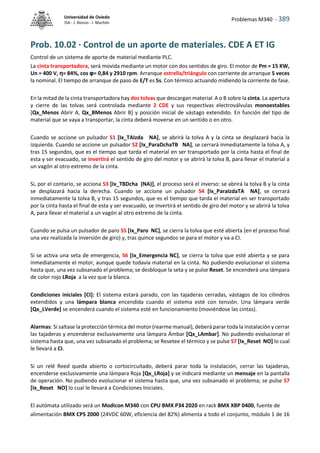 Problemas M340 - 389
Universidad de Oviedo
ISA - J. Alonso - I. Machón
Prob. 10.02 · Control de un aporte de materiales. CDE A ET IG
Control de un sistema de aporte de material mediante PLC.
La cinta transportadora, será movida mediante un motor con dos sentidos de giro. El motor de Pm = 15 KW,
Un = 400 V, η= 84%, cos φ= 0,84 y 2910 rpm. Arranque estrella/triángulo con corriente de arranque 5 veces
la nominal. El tiempo de arranque de paso de E/T es 5s. Con térmico actuando midiendo la corriente de fase.
En la mitad de la cinta transportadora hay dos tolvas que descargan material A o B sobre la cinta. La apertura
y cierre de las tolvas será controlada mediante 2 CDE y sus respectivas electroválvulas monoestables
[Qx_Menos Abrir A, Qx_BMenos Abrir B] y posición inicial de vástago extendido. En función del tipo de
material que se vaya a transportar, la cinta deberá moverse en un sentido o en otro.
Cuando se accione un pulsador S1 [Ix_TAIzda NA], se abrirá la tolva A y la cinta se desplazará hacia la
izquierda. Cuando se accione un pulsador S2 [Ix_ParaDchaTB NA], se cerrará inmediatamente la tolva A, y
tras 15 segundos, que es el tiempo que tarda el material en ser transportado por la cinta hasta el final de
esta y ser evacuado, se invertirá el sentido de giro del motor y se abrirá la tolva B, para llevar el material a
un vagón al otro extremo de la cinta.
Si, por el contario, se acciona S3 [Ix_TBDcha (NA)], el proceso será el inverso: se abrirá la tolva B y la cinta
se desplazará hacia la derecha. Cuando se accione un pulsador S4 [Ix_ParaIzdaTA NA], se cerrará
inmediatamente la tolva B, y tras 15 segundos, que es el tiempo que tarda el material en ser transportado
por la cinta hasta el final de esta y ser evacuado, se invertirá el sentido de giro del motor y se abrirá la tolva
A, para llevar el material a un vagón al otro extremo de la cinta.
Cuando se pulsa un pulsador de paro S5 [Ix_Paro NC], se cierra la tolva que esté abierta (en el proceso final
una vez realizada la inversión de giro) y, tras quince segundos se para el motor y va a CI.
Si se activa una seta de emergencia, S6 [Ix_Emergencia NC], se cierra la tolva que esté abierta y se para
inmediatamente el motor, aunque quede todavía material en la cinta. No pudiendo evolucionar el sistema
hasta que, una vez subsanado el problema; se desbloque la seta y se pulse Reset. Se encenderá una lámpara
de color rojo LRoja a la vez que la blanca.
Condiciones iniciales [CI]: El sistema estará parado, con las tajaderas cerradas, vástagos de los cilindros
extendidos y una lámpara blanca encendida cuando el sistema esté con tensión. Una lámpara verde
[Qx_LVerde] se encenderá cuando el sistema esté en funcionamiento (moviéndose las cintas).
Alarmas: Si saltase la protección térmica del motor (rearme manual), deberá parar toda la instalación y cerrar
las tajaderas y encenderse exclusivamente una lámpara Ámbar [Qx_LAmbar]. No pudiendo evolucionar el
sistema hasta que, una vez subsanado el problema; se Resetee el térmico y se pulse S7 [Ix_Reset NO] lo cual
le llevará a CI.
Si un relé Reed queda abierto o cortocircuitado, deberá parar toda la instalación, cerrar las tajaderas,
encenderse exclusivamente una lámpara Roja [Qx_LRoja] y se indicará mediante un mensaje en la pantalla
de operación. No pudiendo evolucionar el sistema hasta que, una vez subsanado el problema; se pulse S7
[Ix_Reset NO] lo cual le llevará a Condiciones Iniciales.
El autómata utilizado será un Modicon M340 con CPU BMX P34 2020 en rack BMX XBP 0400, fuente de
alimentación BMX CPS 2000 (24VDC 60W, eficiencia del 82%) alimenta a todo el conjunto, módulo 1 de 16
 